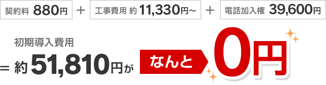 契約料880円+工事費用約11,330円〜+電話加入権39,600円=初期導入費用約51,810円がなんと0円
